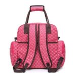 Mochila Bolso Maternal