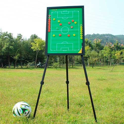 Pizarra Sobre Tabla Magnética