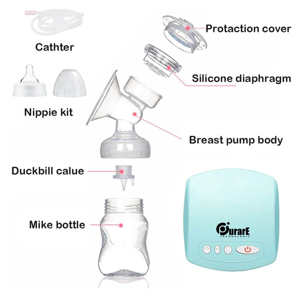 extractor doble purare technologic