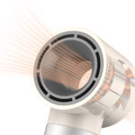 Secador cabezal redondo